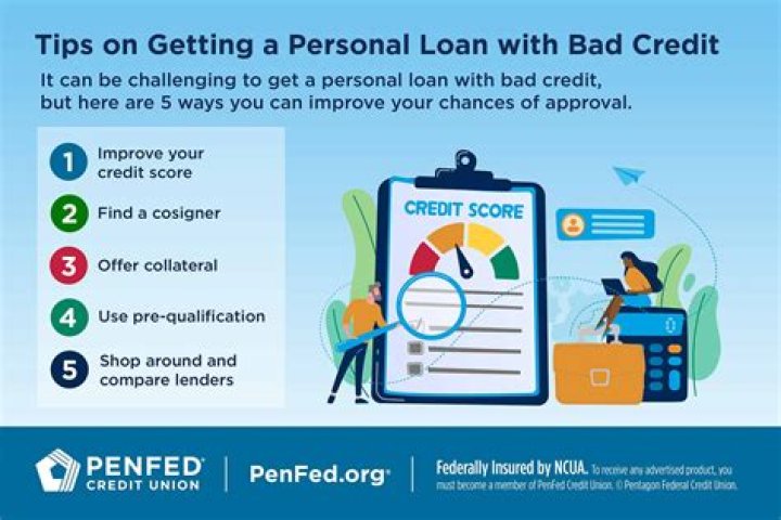 Can you still get a loan if your credit score is bad?