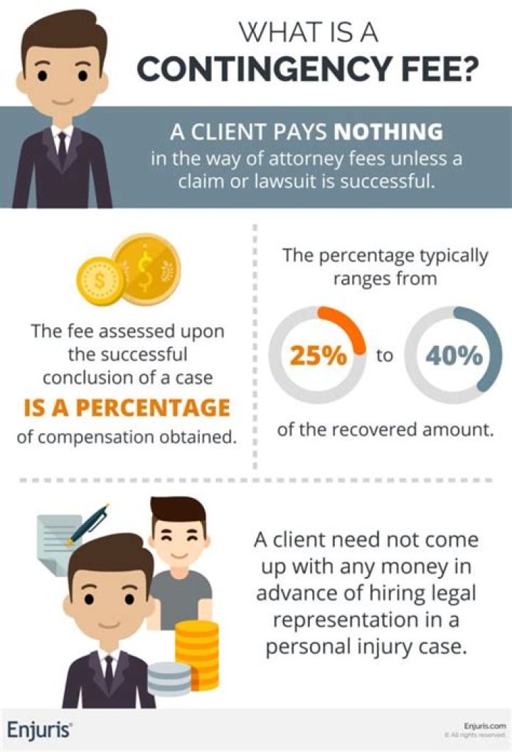 Can you sue someone for tricking you into signing a contract?