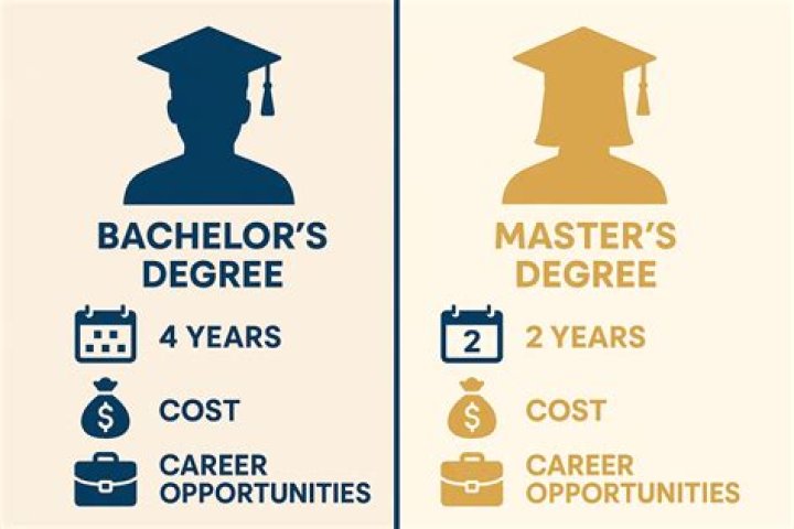 Can you use a business degree in healthcare?