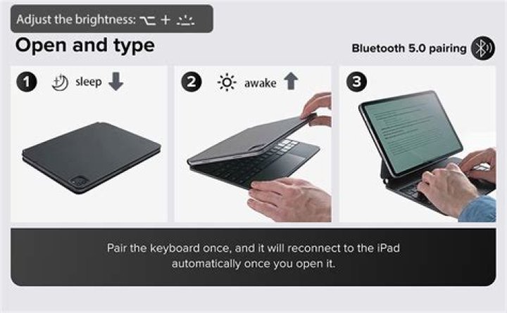 Can you work on a iPad?