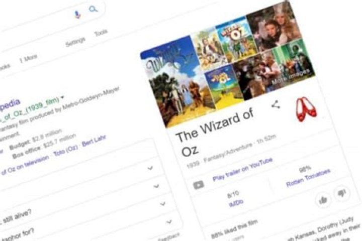 Did Google remove the Wizard of Oz Easter Egg?