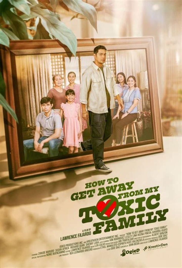 Did I grow up in a toxic family?