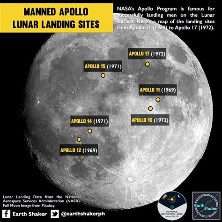 Did Japan land on the Moon?