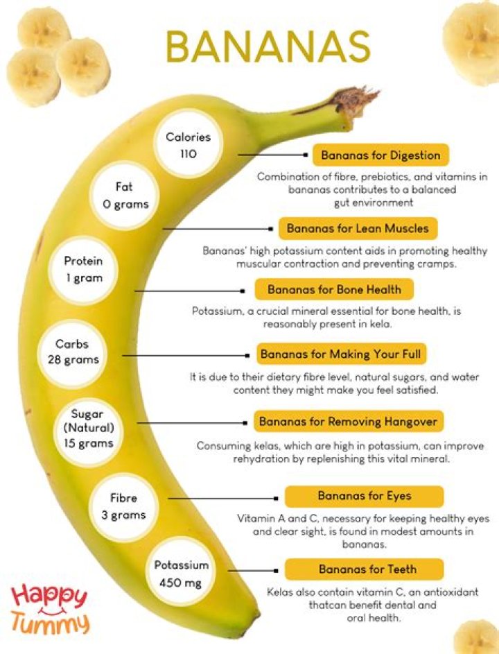 Do bananas help with hot flashes?