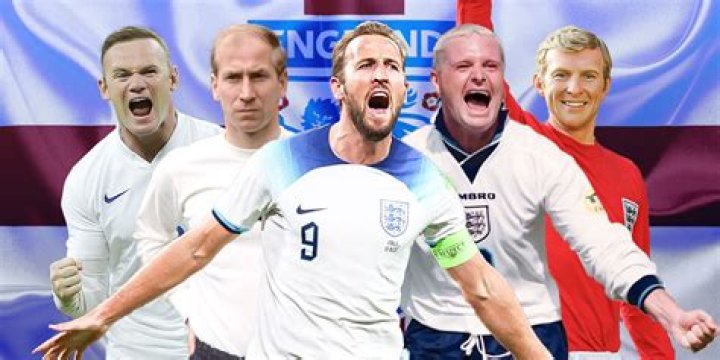 Do England players have to be English?