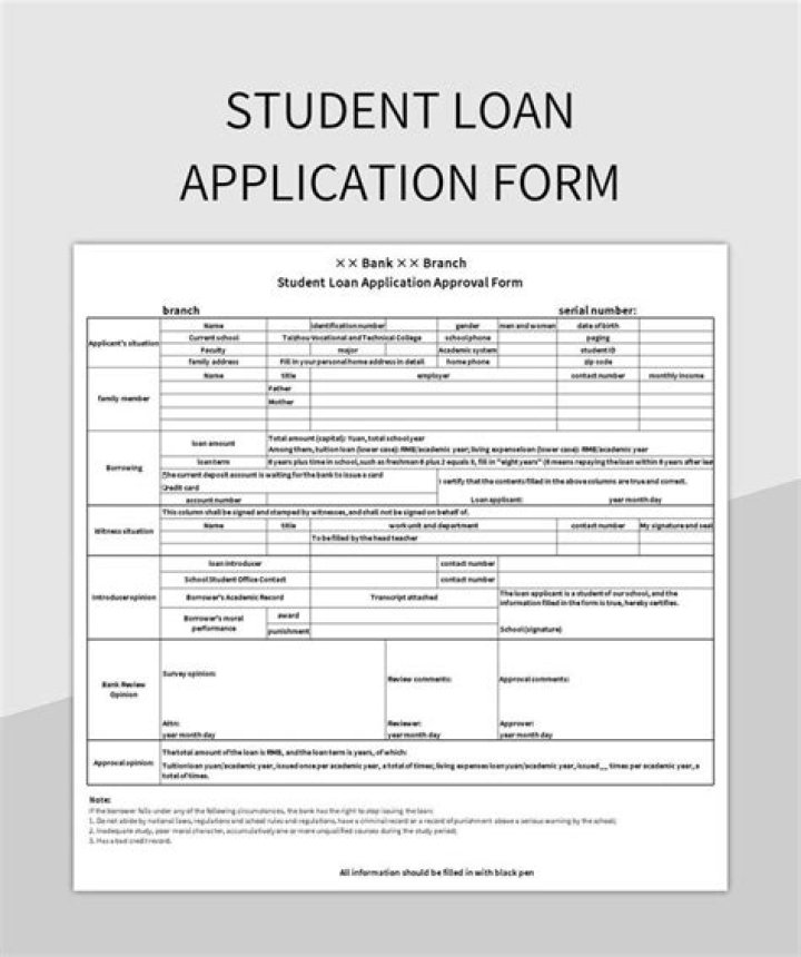 Do I apply for a student loan every semester?