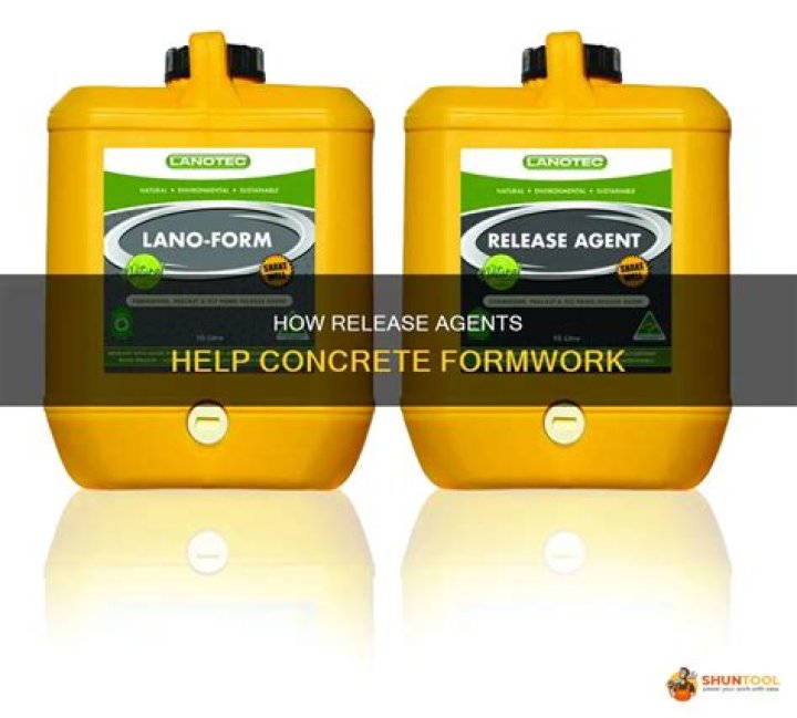 Do I need a release agent for concrete forms?