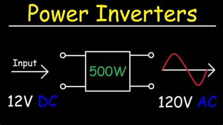 Do inverters use a lot of electricity?