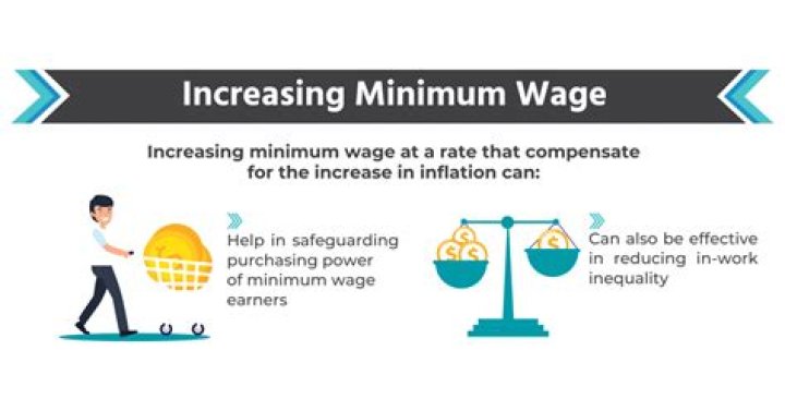 Do minimum wage increases reduce jobs?