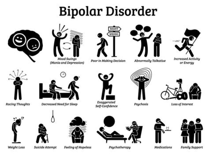 Do most bipolar people work?