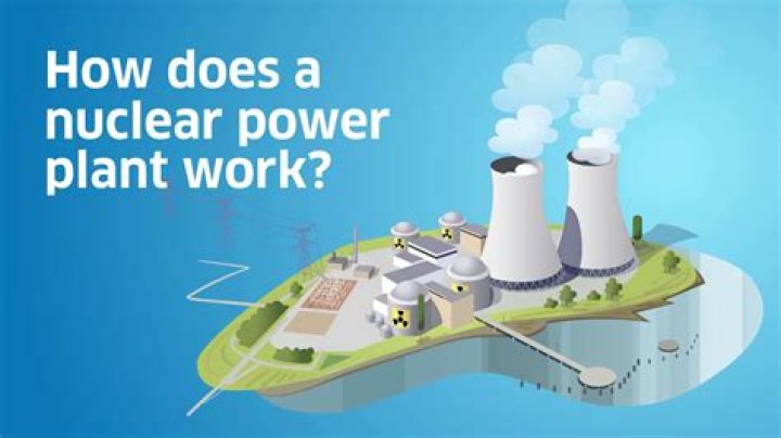 Do nuclear plants operate 24 7?
