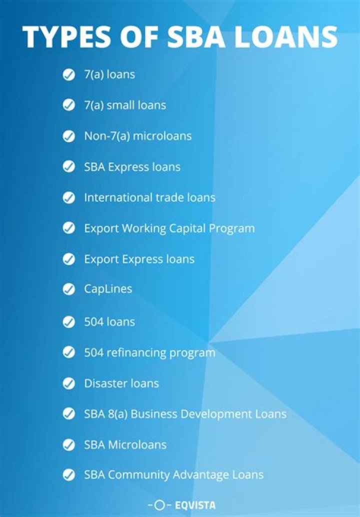 Do SBA loans create jobs?