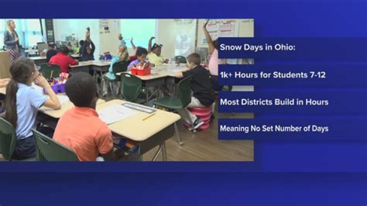 Do schools have to provide interpreters for deaf students?