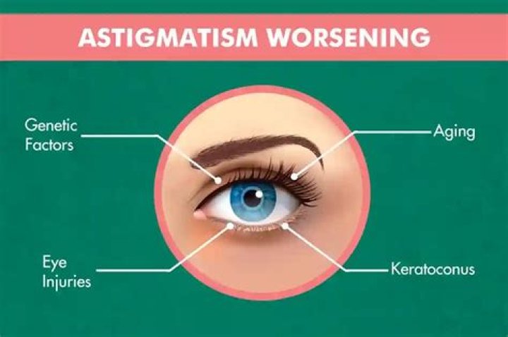 Do singers get worse with age?