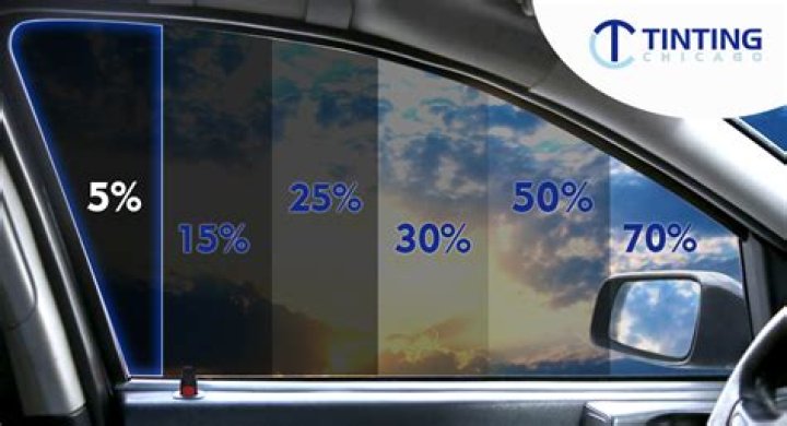 Do tinted windows let in less light?