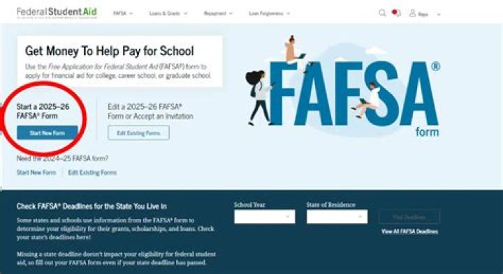 Do trade schools accept fafsa?