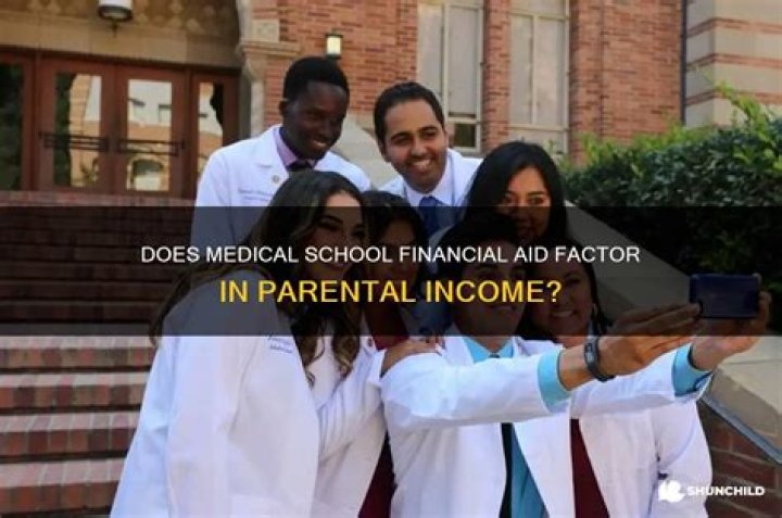 Do you get more financial aid if you are emancipated?