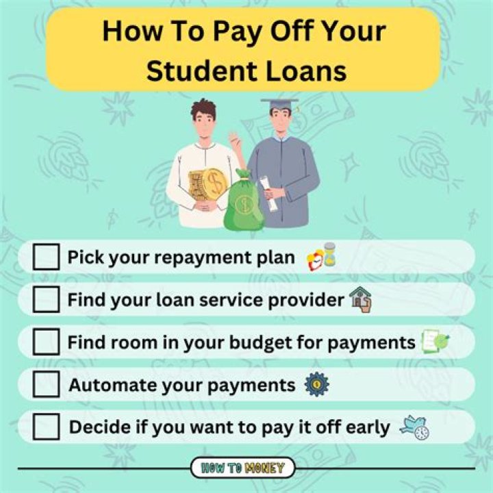 Do you pay back loans?