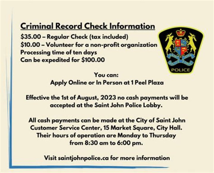 Does a criminal record affect getting a loan?