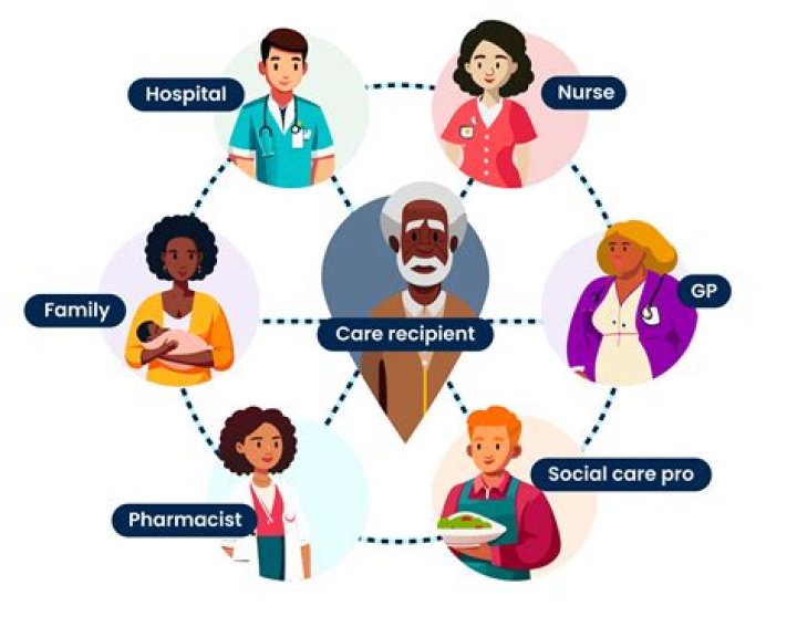 Does a manager have a duty of care?