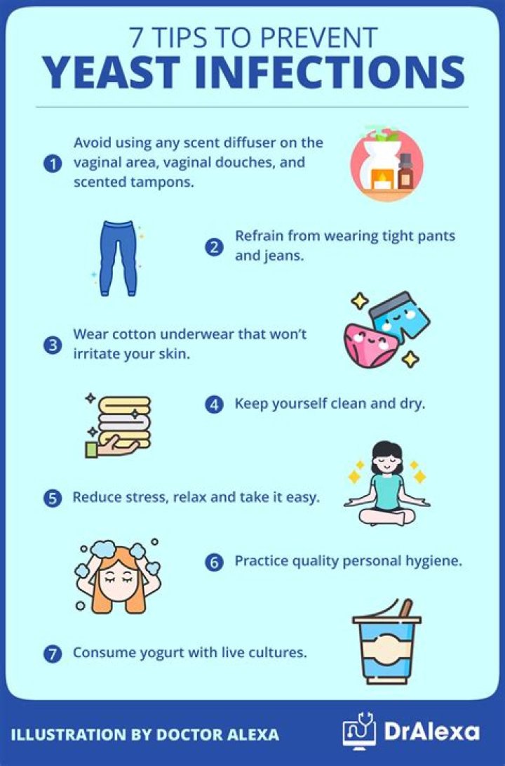 Does a yeast infection hurt when you wipe?