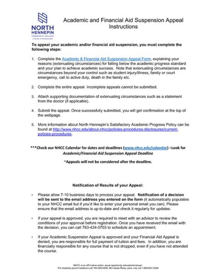 Does academic suspension affect financial aid?