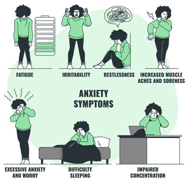 Does anxiety make you doubt everything?