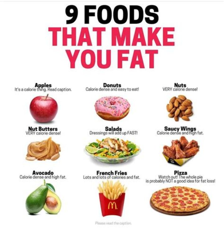 Does cold food make you fat?