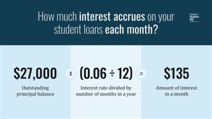 Does consolidating student loans change interest rate?