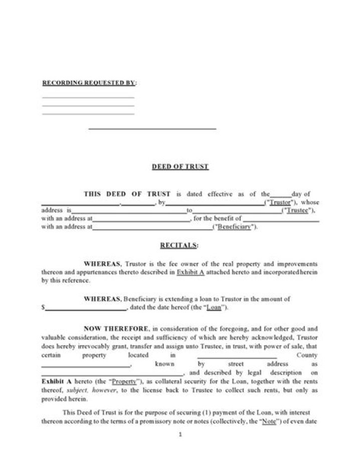 Does cosigner go on deed?