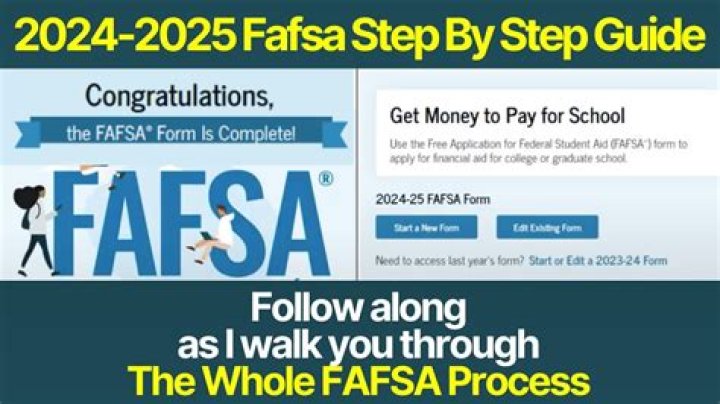 Does Cosigning affect FAFSA?