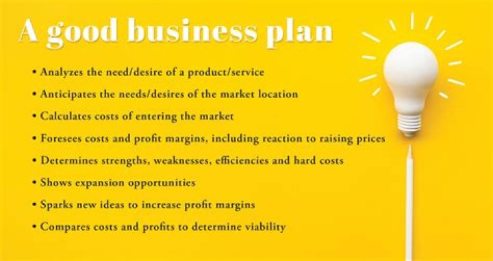 Does Dalhousie have a good business program?