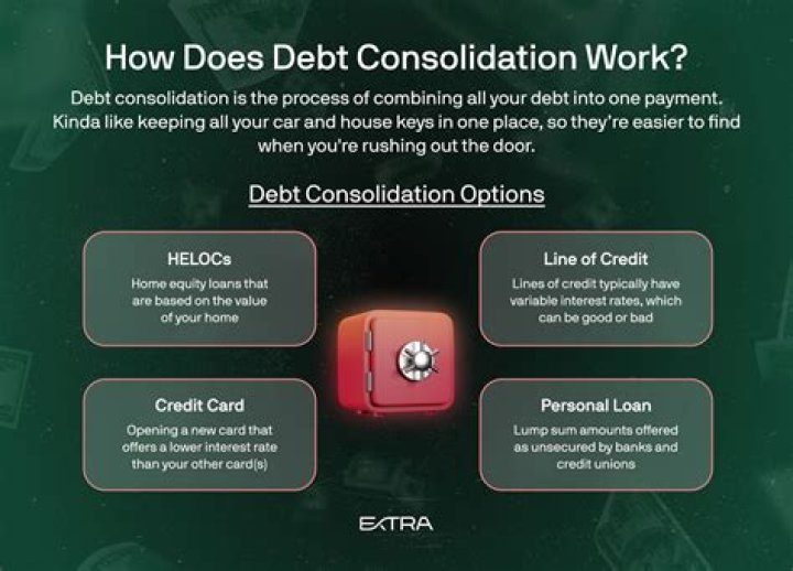 Does debt consolidation go on your record?