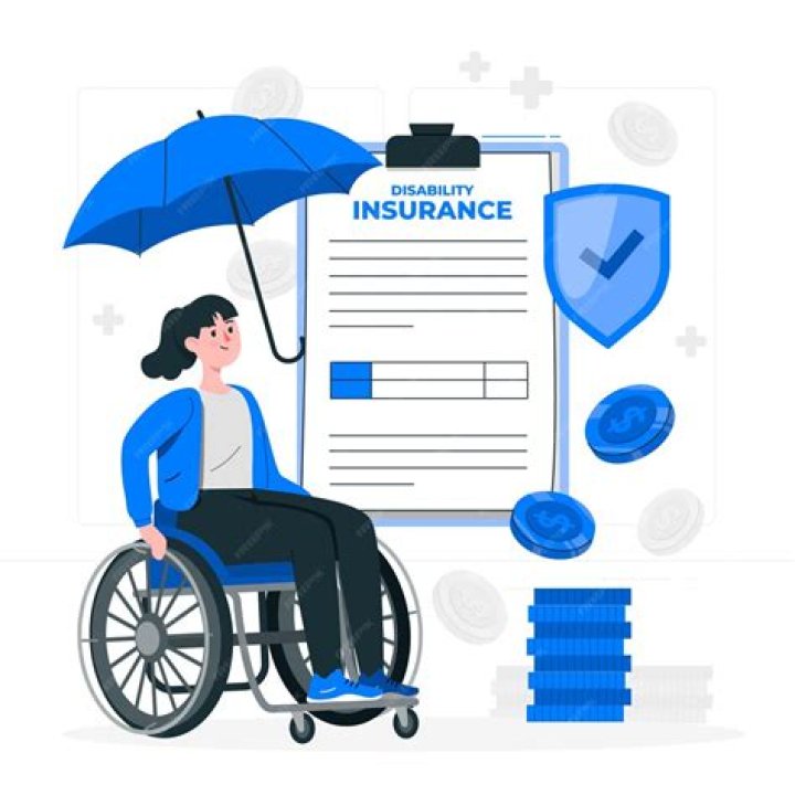 Does disability insurance continue after termination?