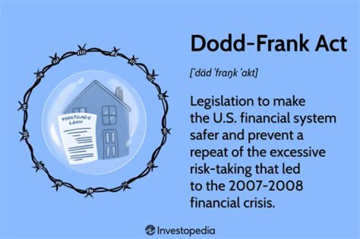 Does Dodd Frank apply to private lenders?