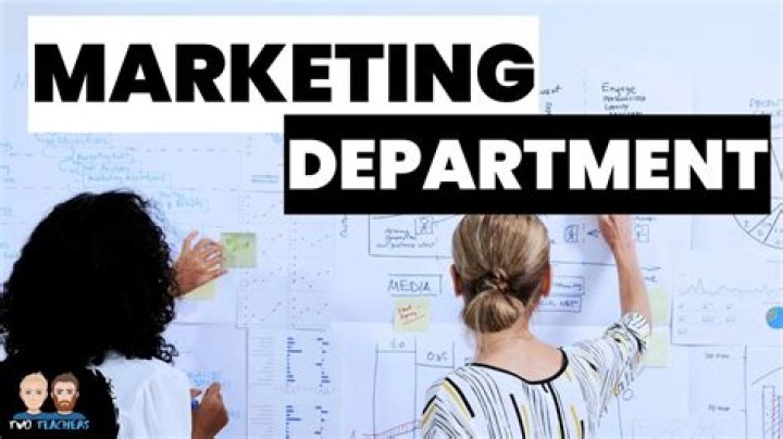 Does every company have marketing?