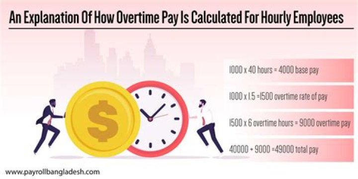 Does ey offer overtime?