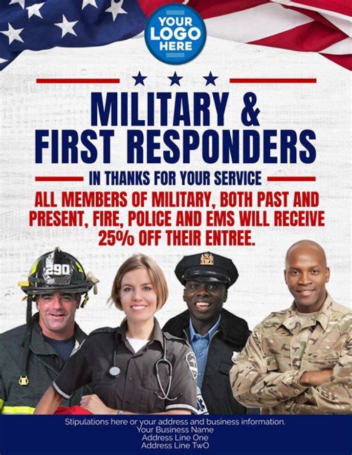 Does fafsa ask about military?