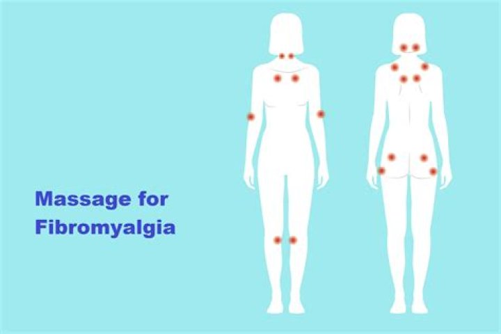 Does fibromyalgia get worse with exercise?