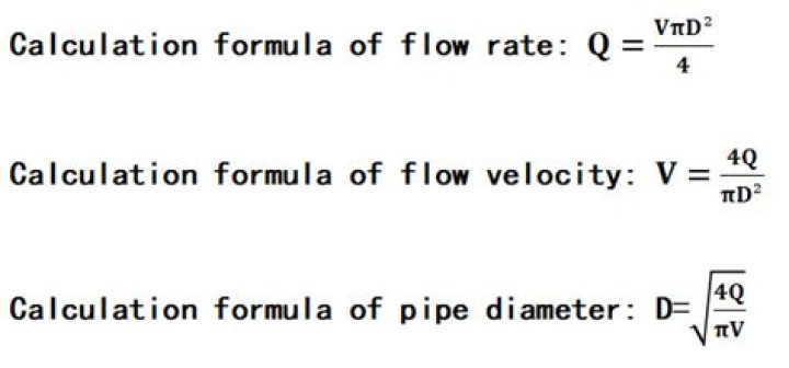 Does flow rate change with pipe diameter?