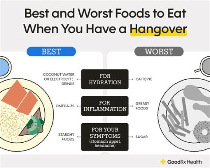 Does greasy food actually help a hangover?