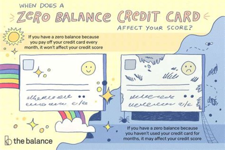 Does having a zero balance affect credit score?