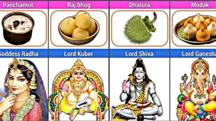 Does Hindu god eat meat?
