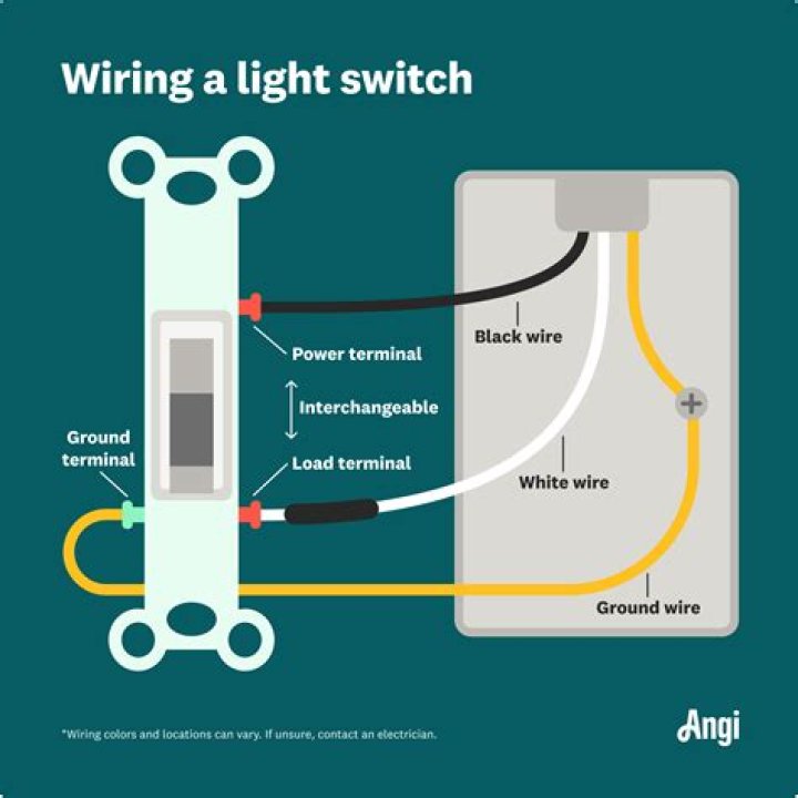 Does it matter where black and white wire goes on light switch?