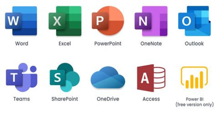 Does Microsoft have an office in Texas?