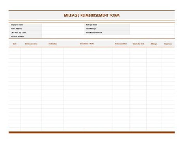 Does my boss have to pay me mileage?