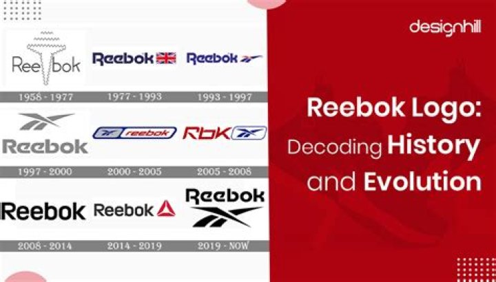 Does Reebok have a new logo?