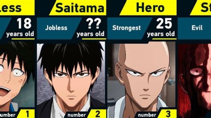 Does Saitama become S Class?