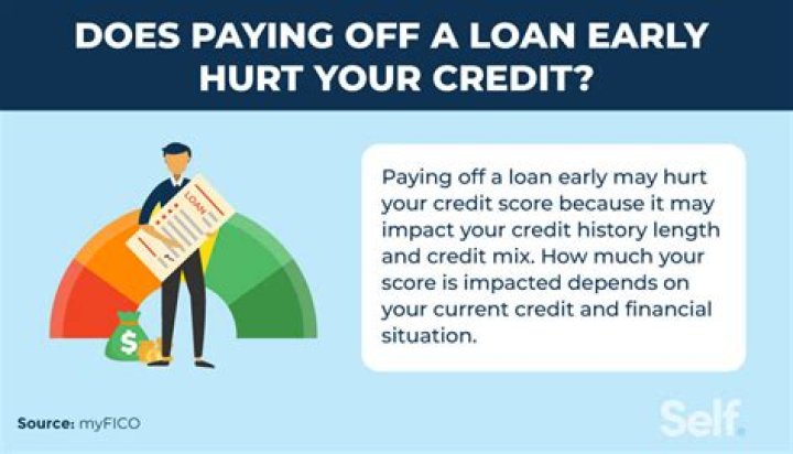 Does shopping for mortgages hurt your credit?