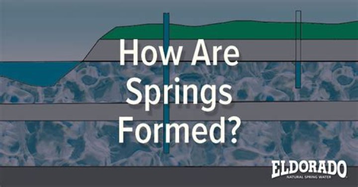 Does spring water have lead?